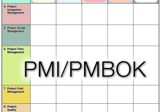 PMI/PMBOK®